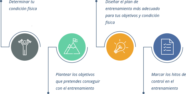 Amae by Clinic Balance